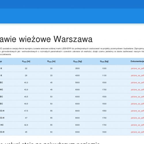 Wynajem żurawi wieżowych w Piasecznie