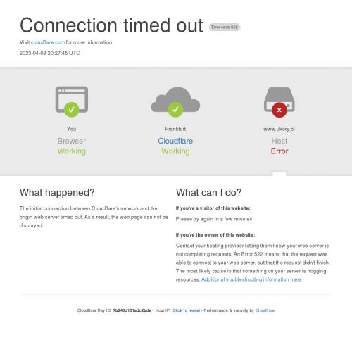 Posłanie dla królika