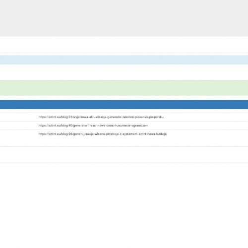 Panele fotowoltaiczne - Limanowa
