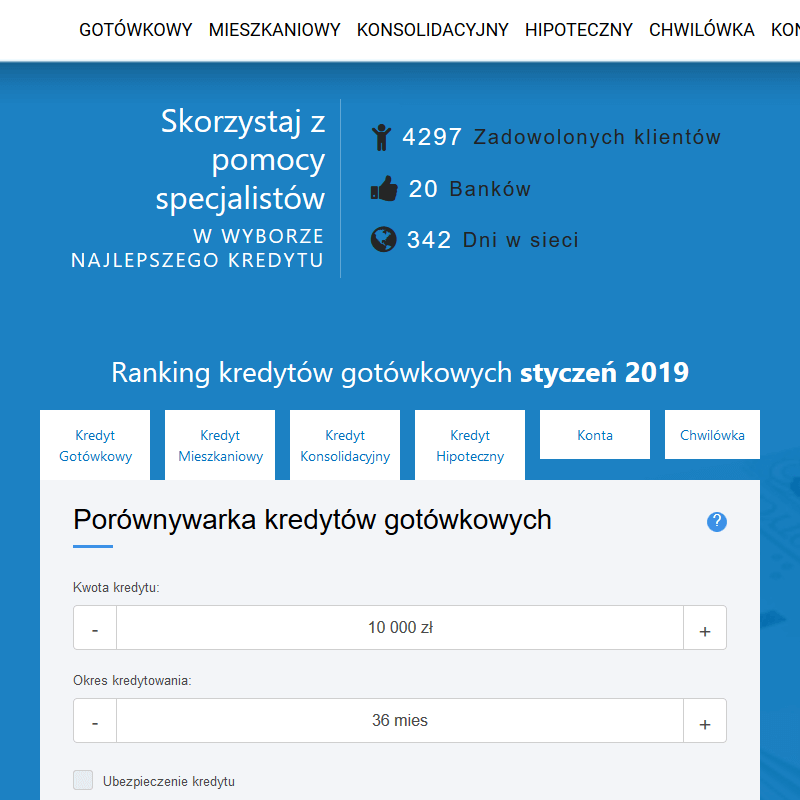 Porównanie kredytów hipotecznych